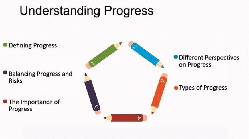 Rethinking progress: Way forward may not be to go forward